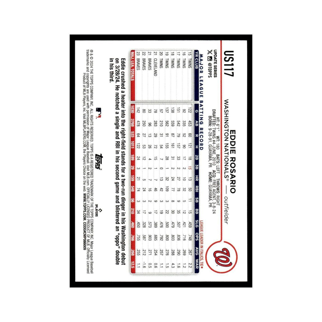 Eddie Rosario 2024 Topps Update #US117 Washington Nationals Baseball Card NM