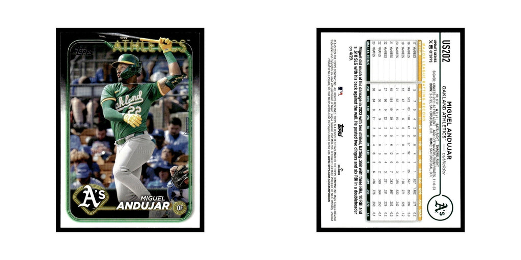Miguel Andujar 2024 Topps Update #US202 Oakland Athletics Baseball Card NM