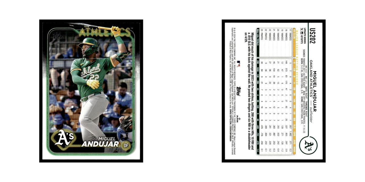 Miguel Andujar 2024 Topps Update #US202 Oakland Athletics Baseball Card NM