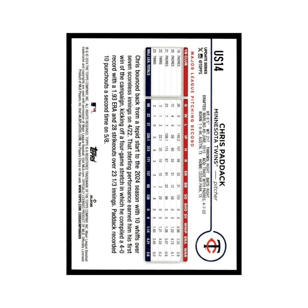 Chris Paddack 2024 Topps Update #US14 Minnesota Twins Baseball Card NM