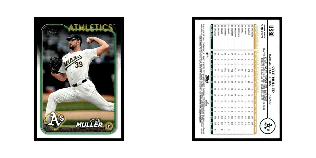 Kyle Muller 2024 Topps Update #US80 Oakland Athletics Baseball Card NM