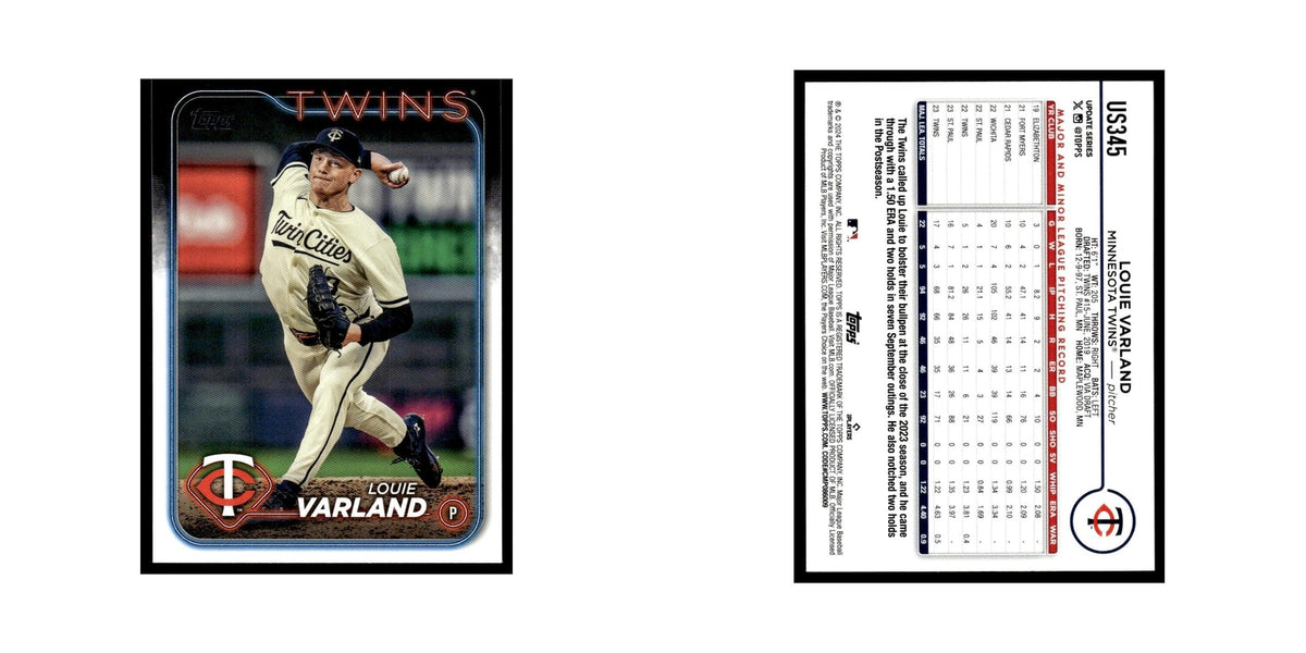 Louie Varland 2024 Topps Update #US345 Minnesota Twins Baseball Card NM