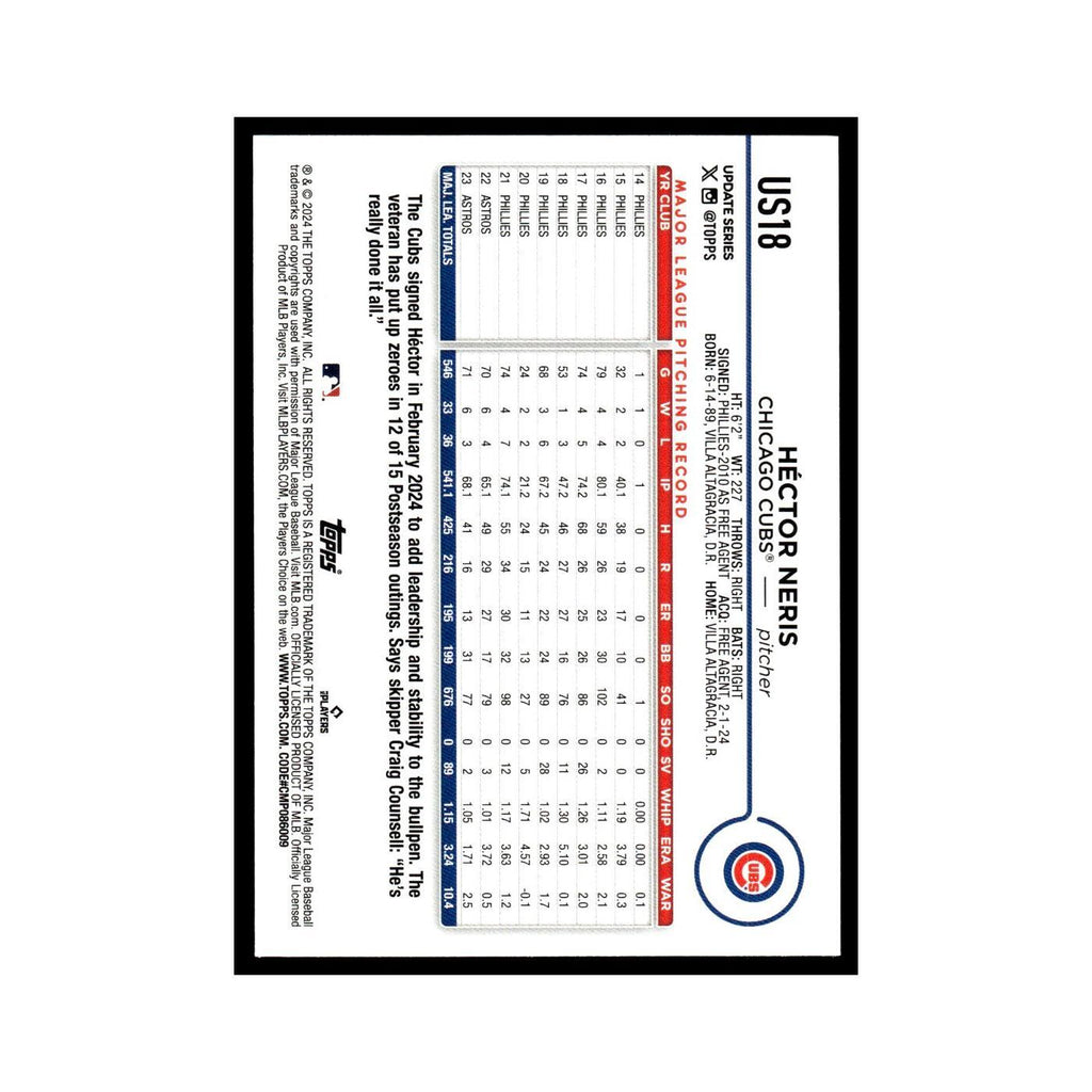 Hector Neris 2024 Topps Update #US18 Chicago Cubs Baseball Card NM
