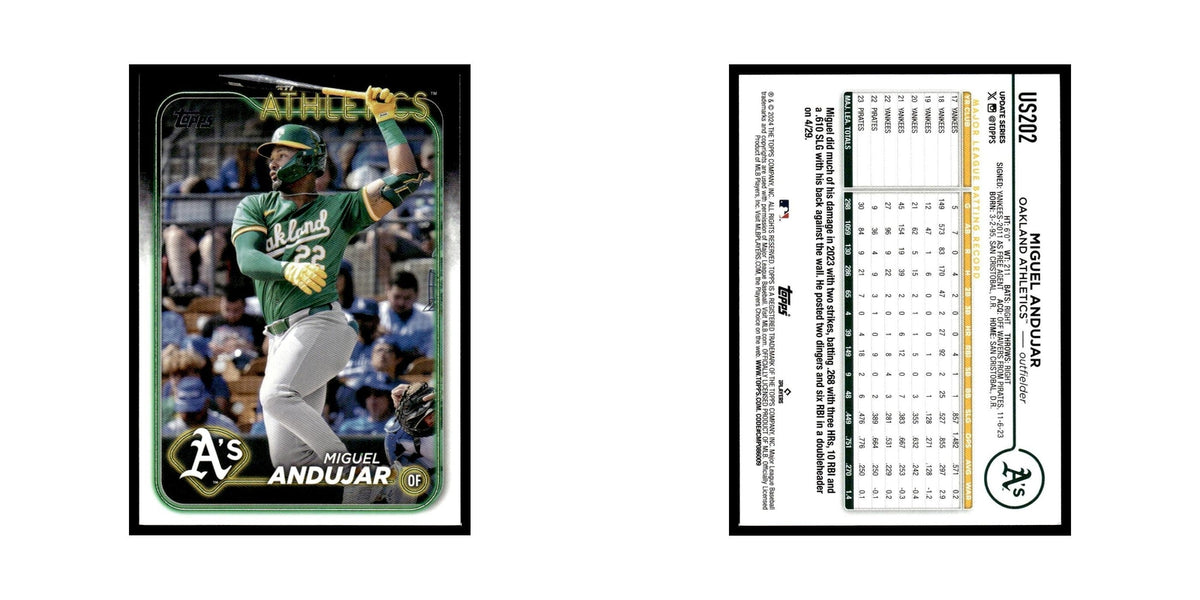 Miguel Andujar 2024 Topps Update #US202 Oakland Athletics Baseball Card NM