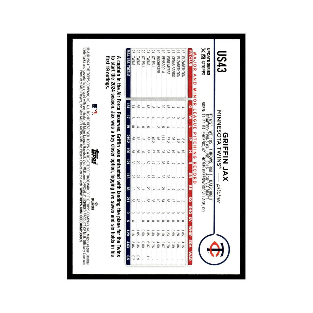 Griffin Jax 2024 Topps Update #US43 Minnesota Twins Baseball Card NM