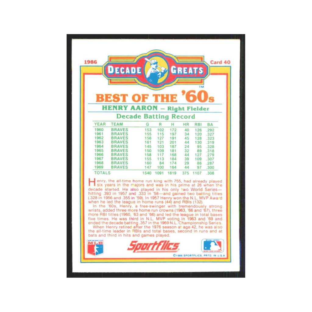 Henry Aaron 1986 Sportflics Decade Greats #40.0 Atlanta Braves Baseball Card NM