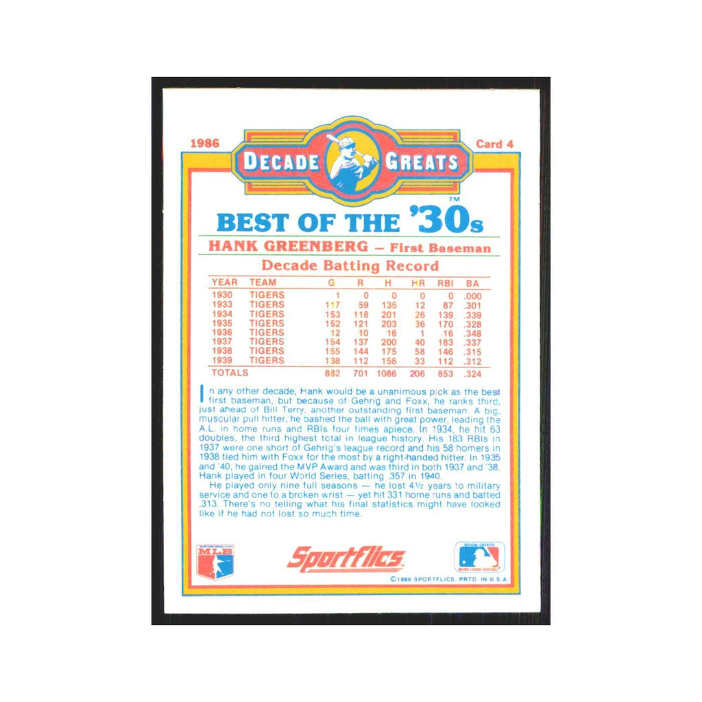Hank Greenberg 1986 Sportflics Decade Greats #4.0 Tigers Baseball Card NM