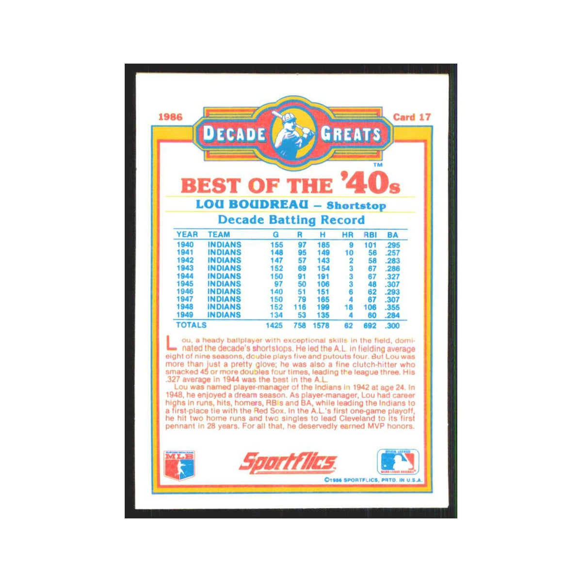 Lou Boudreau 1986 Sportflics Decade Greats #17.0 Cleveland Indians NM