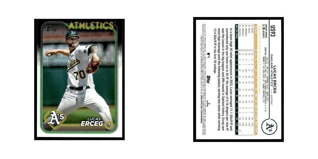 Lucas Erceg 2024 Topps Update #US93 Oakland Athletics Baseball Card NM