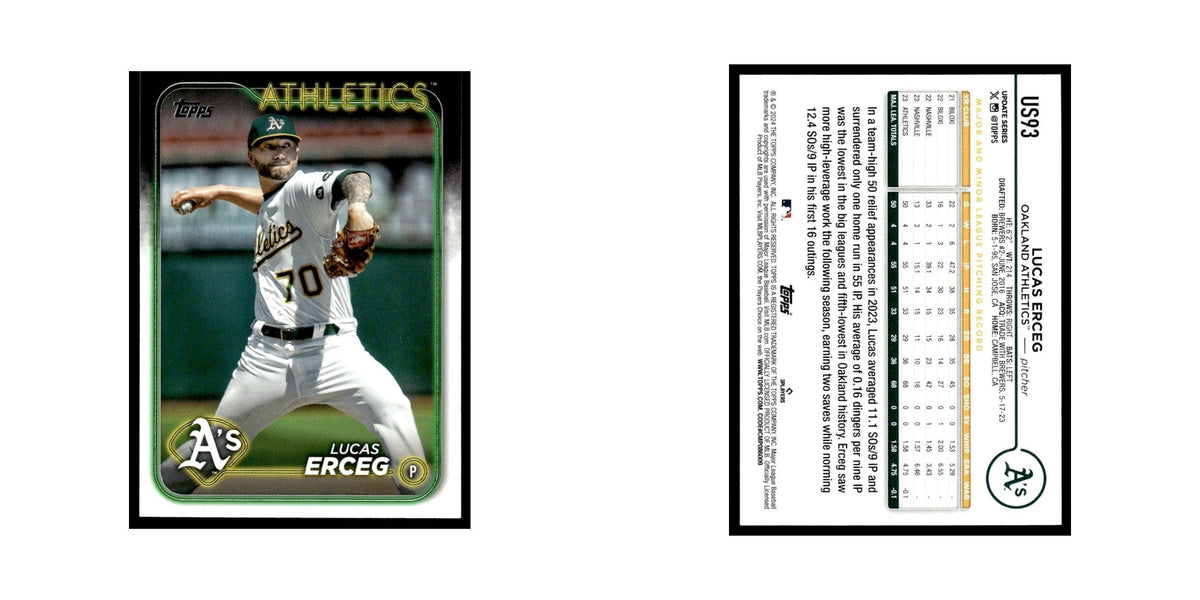 Lucas Erceg 2024 Topps Update #US93 Oakland Athletics Baseball Card NM
