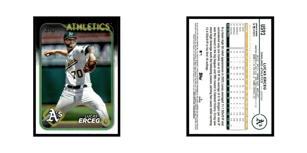 Lucas Erceg 2024 Topps Update #US93 Oakland Athletics Baseball Card NM