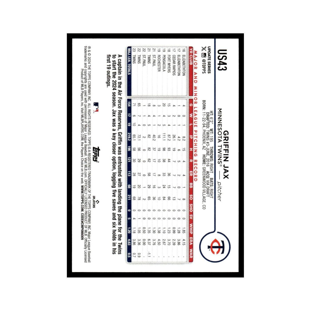 Griffin Jax 2024 Topps Update #US43 Minnesota Twins Baseball Card NM