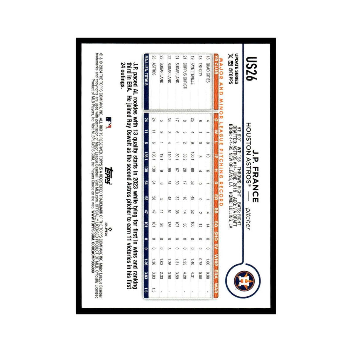 J.P. France 2024 Topps Update #US26 Houston Astros Baseball Card NM