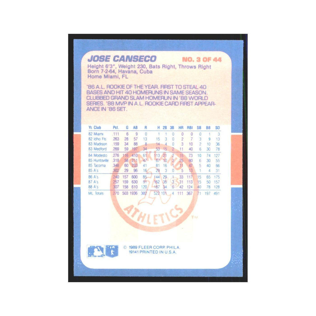Jose Canseco 1989 Fleer Exciting Stars #3.0 Oakland Athletics Baseball Card NM