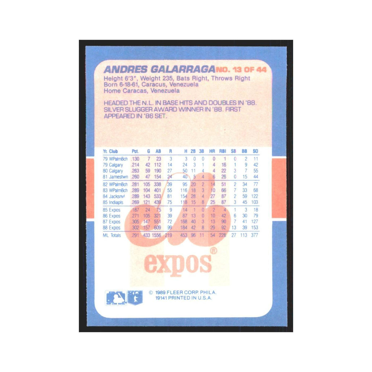 Andres Galarraga 1989 Fleer Exciting Stars #13.0 Montreal Expos Baseball Card NM