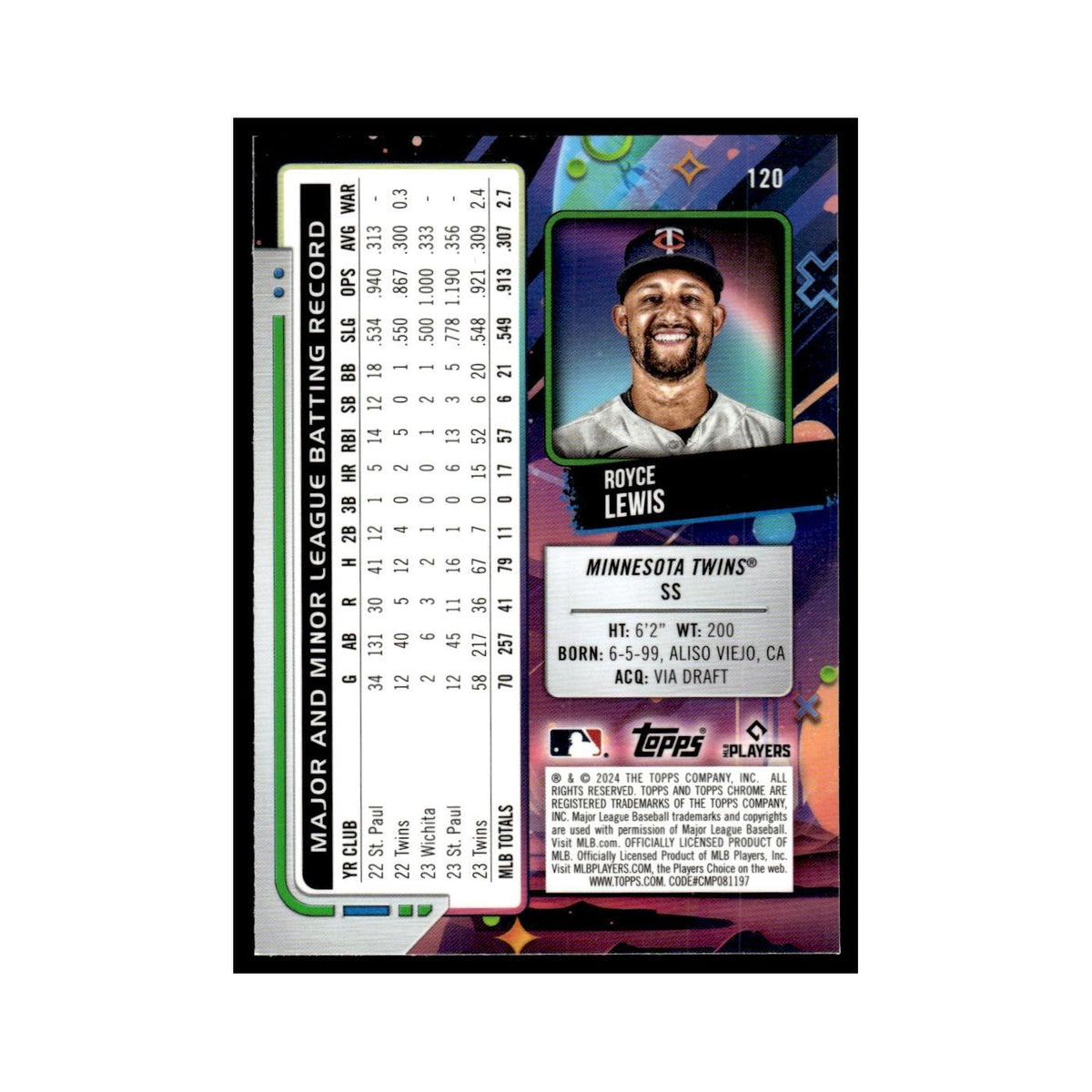 Royce Lewis 2024 Topps Chrome Cosmic #120 Minnesota Twins Baseball Card NM