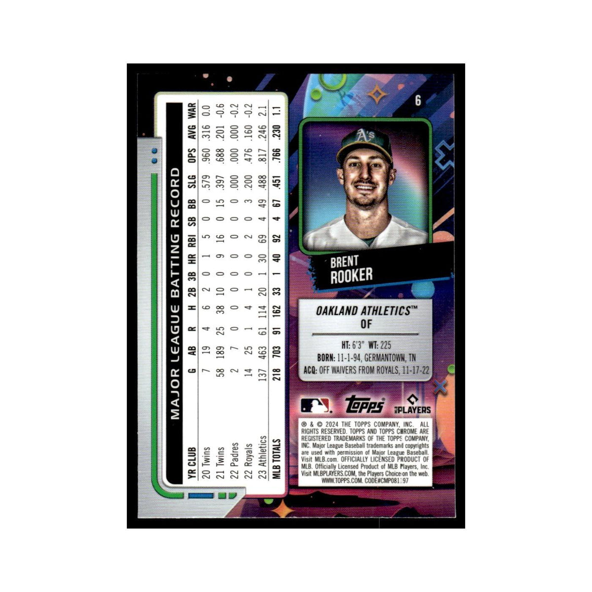 Brent Rooker 2024 Topps Chrome Cosmic #6 Oakland Athletics Baseball Card NM