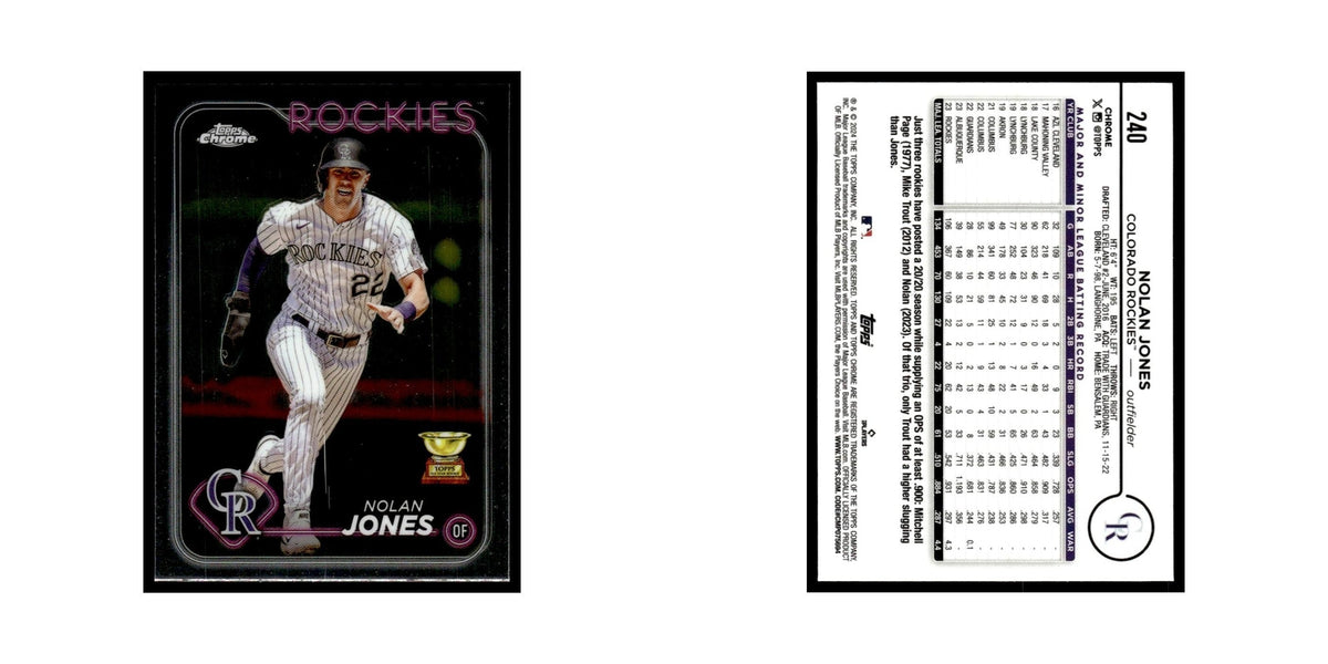 Nolan Jones 2024 Topps Chrome #240 Colorado Rockies Baseball Card NM