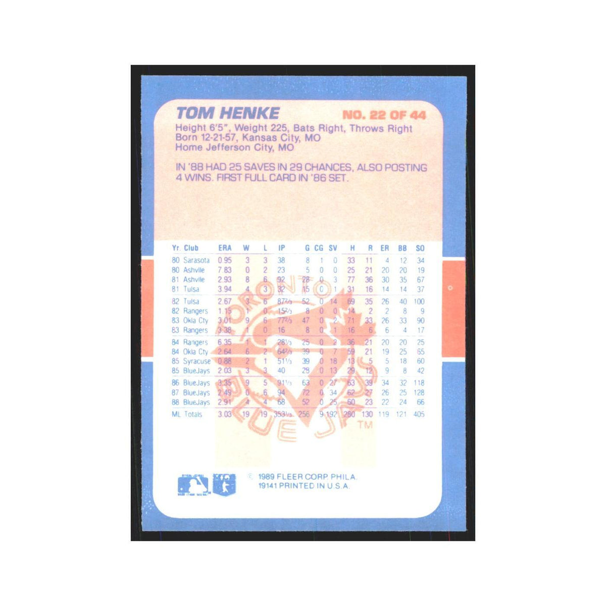 Tom Henke 1989 Fleer Exciting Stars #22.0 Toronto Blue Jays Baseball Card NM