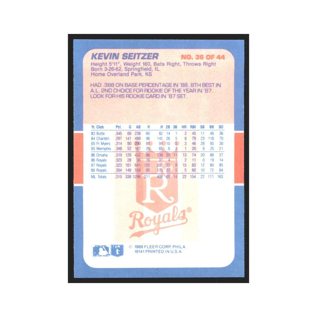 Kevin Seitzer 1989 Fleer Exciting Stars #36.0 Kansas City Royals NM