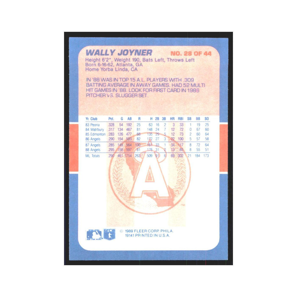 Wally Joyner 1989 Fleer Exciting Stars #28.0 California Angels Baseball Card NM
