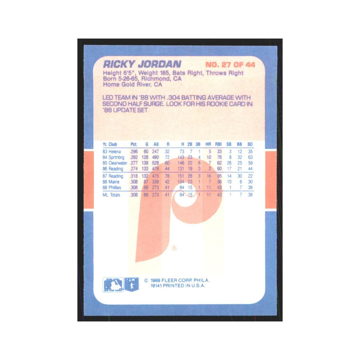 Ricky Jordan 1989 Fleer Exciting Stars #27.0 Philadelphia Phillies NM