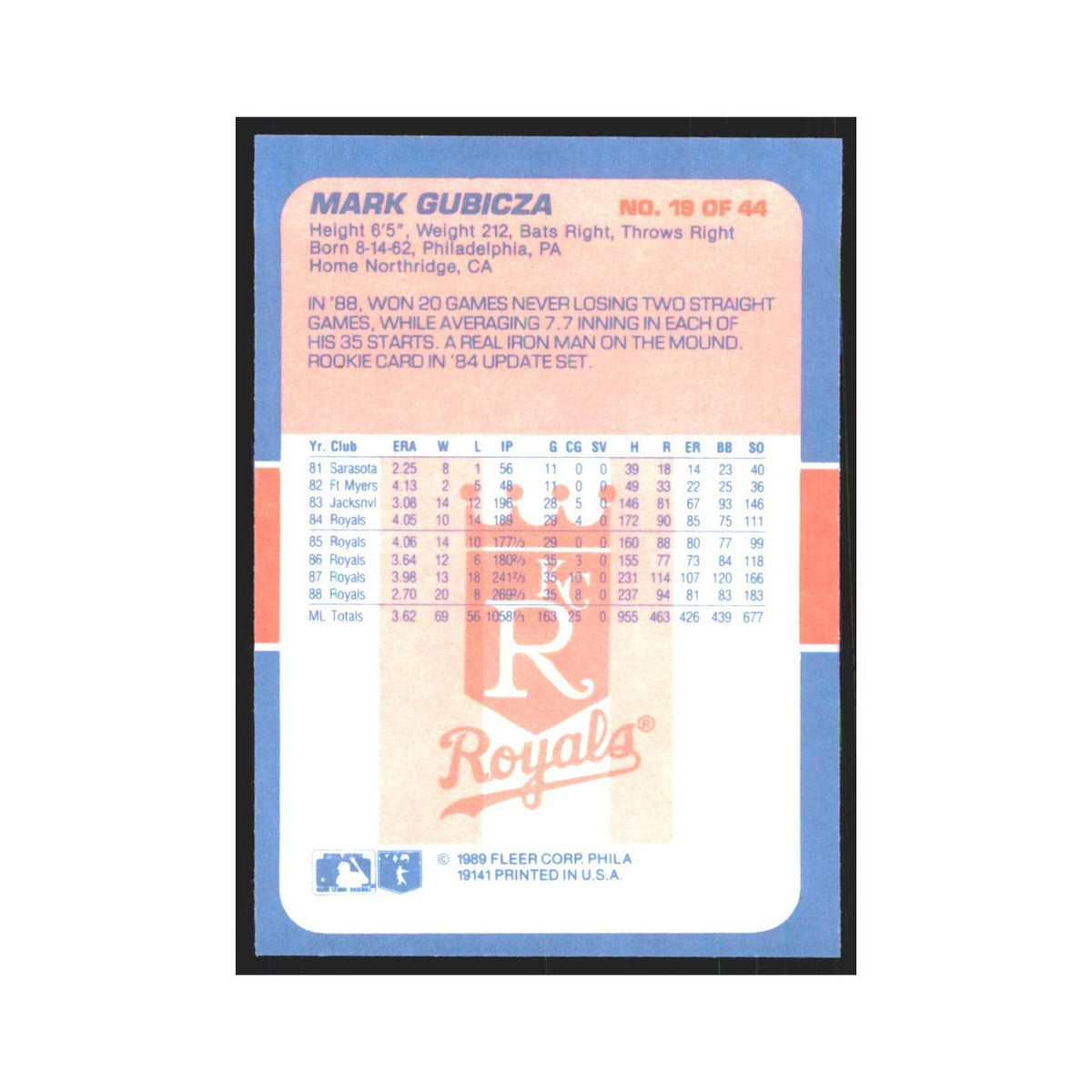 Mark Gubicza 1989 Fleer Exciting Stars #19.0 Kansas City Royals Baseball Card NM