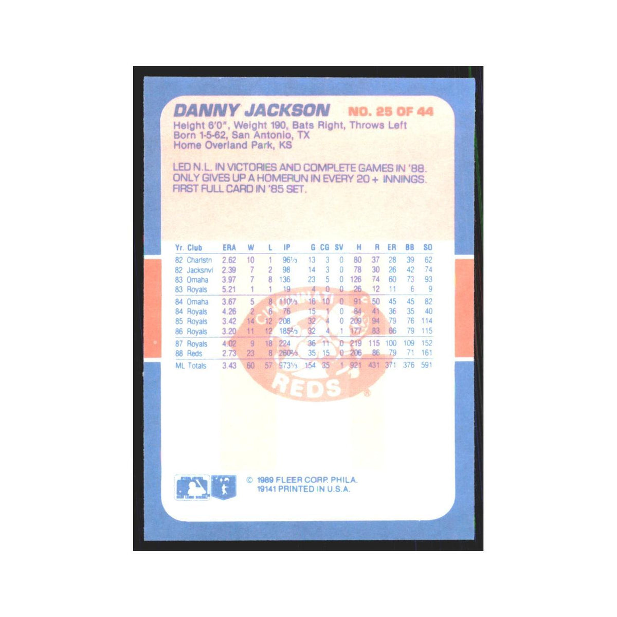Danny Jackson 1989 Fleer Exciting Stars #25.0 Cincinnati Reds Baseball Card NM