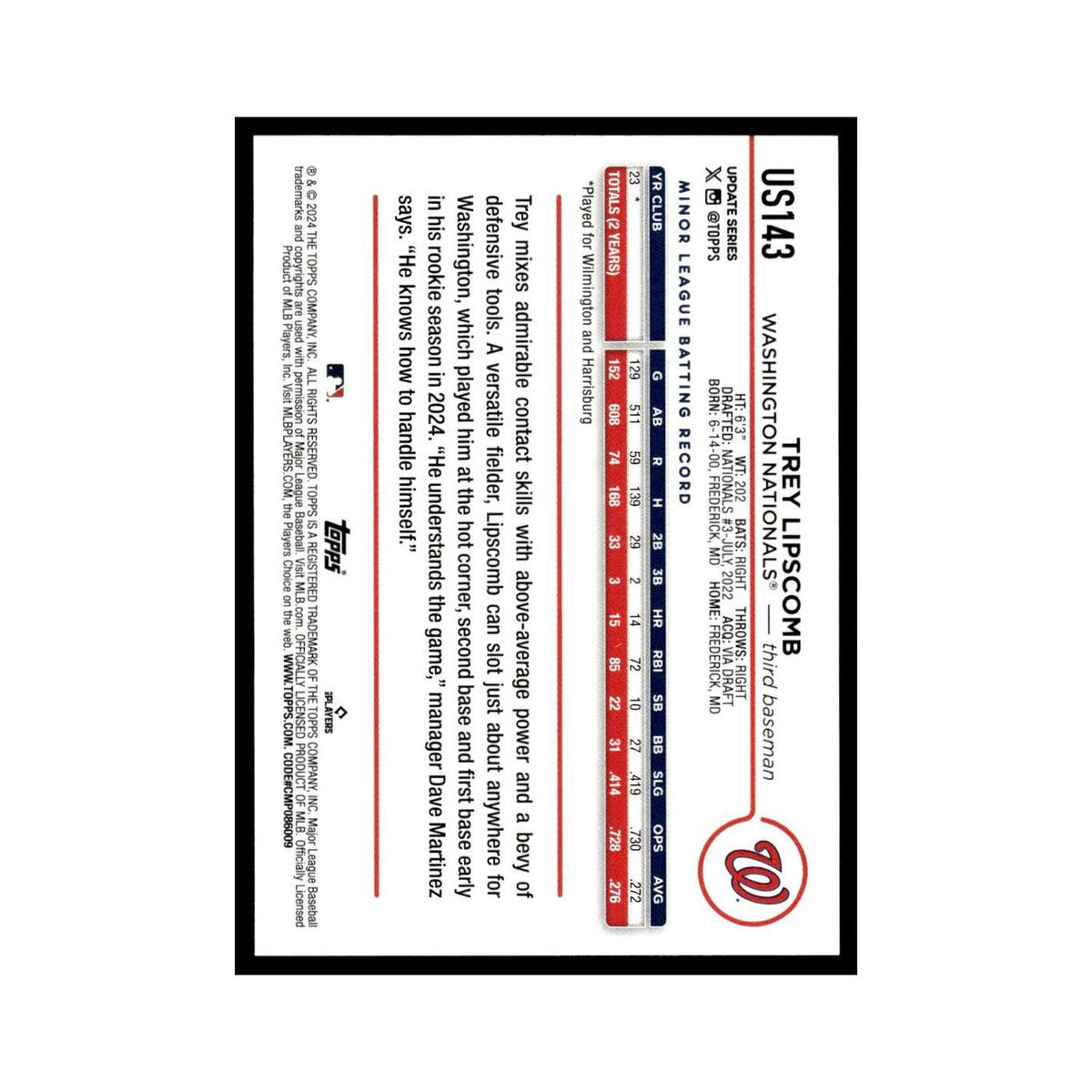 Trey Lipscomb Rookie 2024 Topps Update #US143 Washington Nationals NM