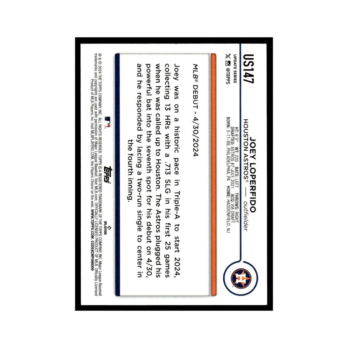 Joey Loperfido Rookie 2024 Topps Update #US147 Houston Astros Baseball Card NM