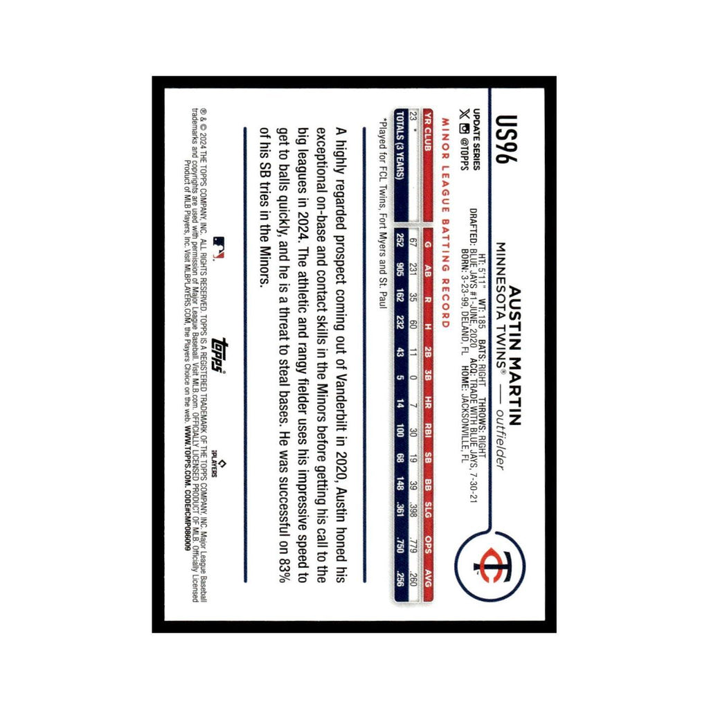 Austin Martin Rookie 2024 Topps Update #US96 Minnesota Twins Baseball Card NM