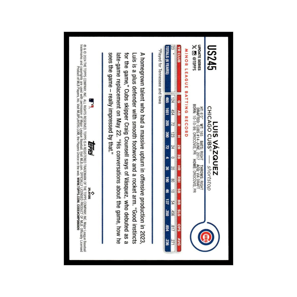 Luis Vazquez Rookie 2024 Topps Update #US245 Chicago Cubs Baseball Card NM