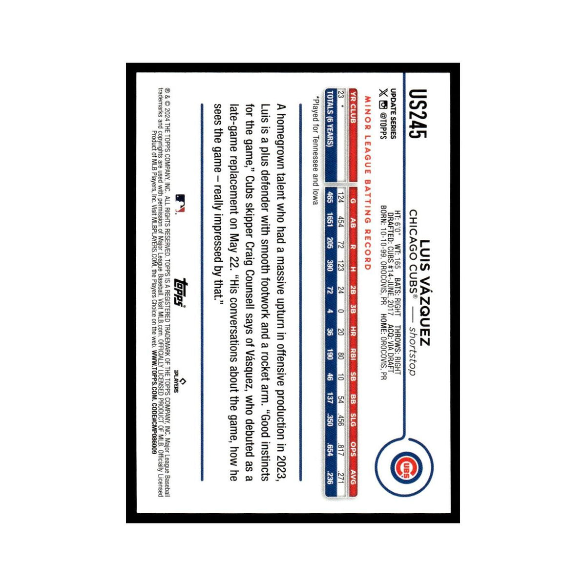 Luis Vazquez Rookie 2024 Topps Update #US245 Chicago Cubs Baseball Card NM
