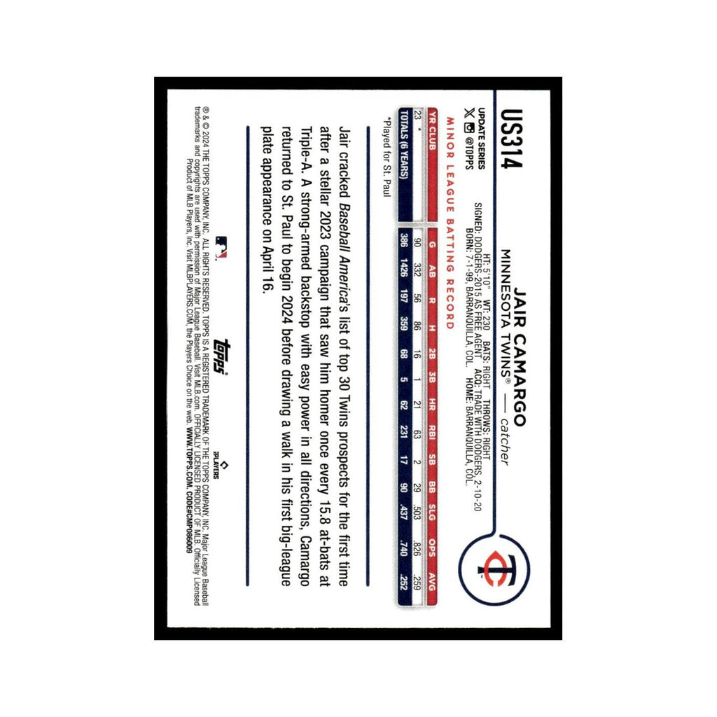 Jair Camargo Rookie 2024 Topps Update #US314 Minnesota Twins Baseball Card NM