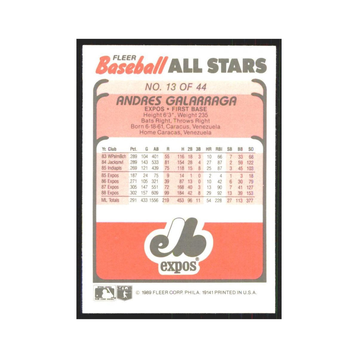 Andres Galarraga 1989 Fleer Baseball All-Stars #13.0 Montreal Expos NM