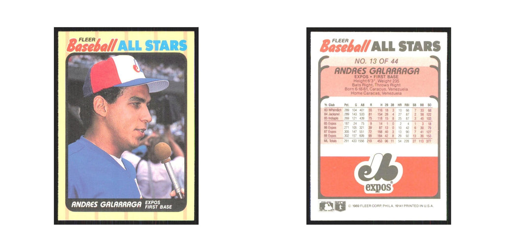 Andres Galarraga 1989 Fleer Baseball All-Stars #13.0 Montreal Expos NM