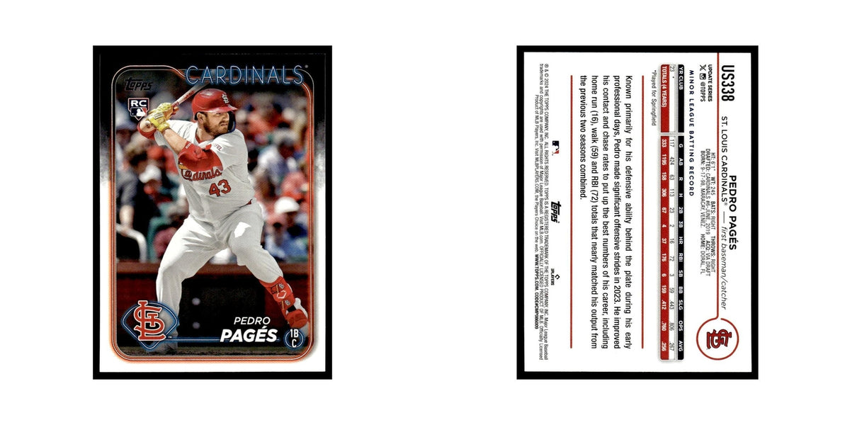 Pedro Pages Rookie 2024 Topps Update #US338 St. Louis Cardinals Baseball Card NM