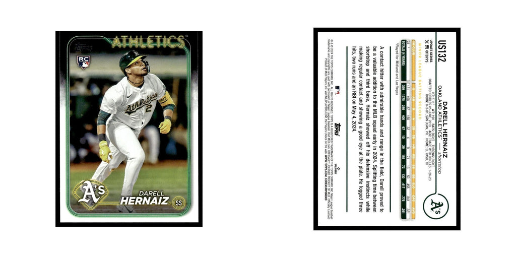Darell Hernaiz Rookie 2024 Topps Update #US132 Oakland Athletics NM