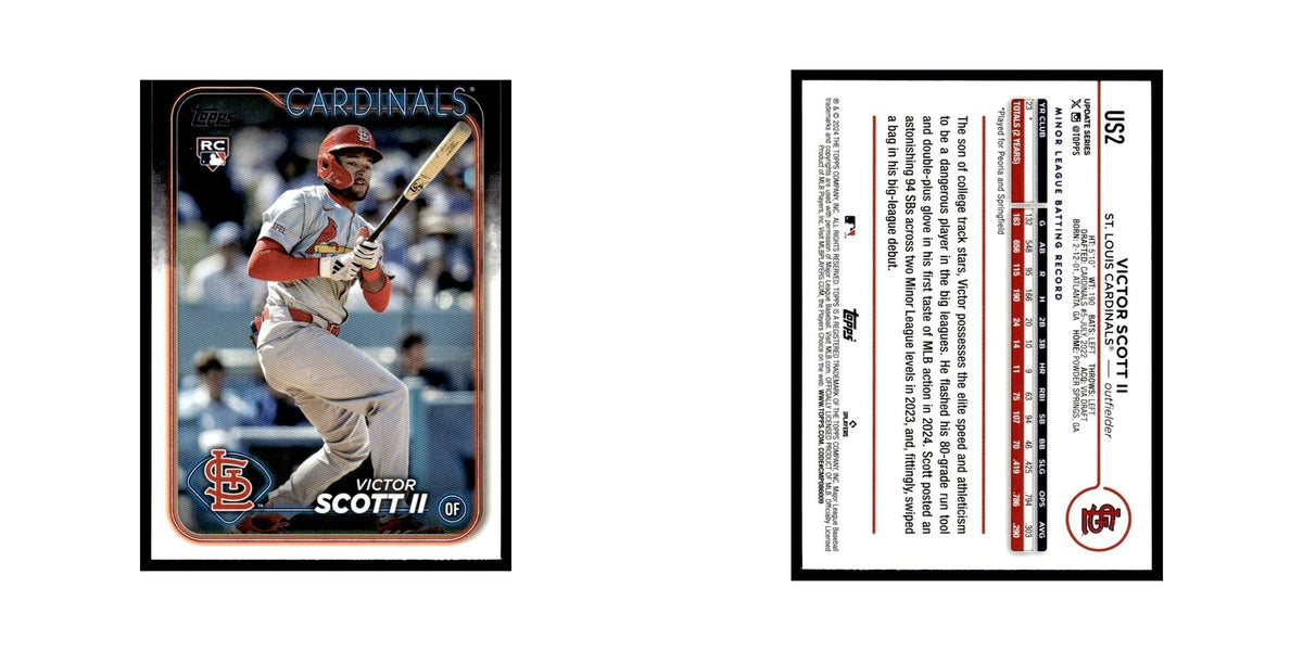 Victor Scott II Rookie 2024 Topps Update #US2 St. Louis Cardinals NM