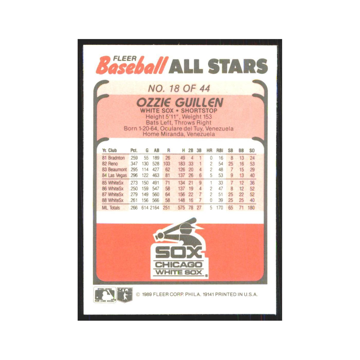Ozzie Guillen 1989 Fleer Baseball All-Stars #18.0 Chicago White Sox NM