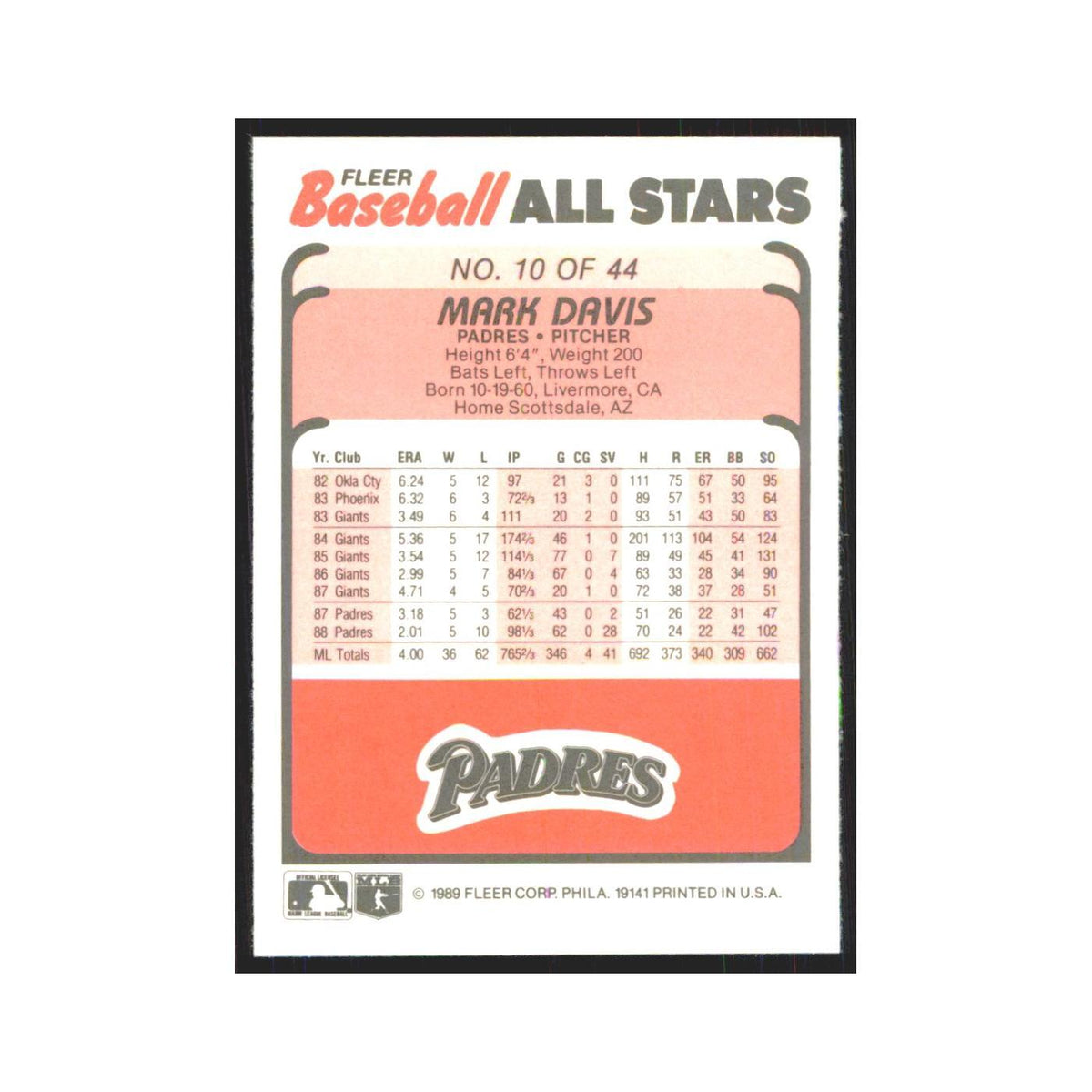 Mark Davis 1989 Fleer Baseball All-Stars #10.0 San Diego Padres Baseball Card NM