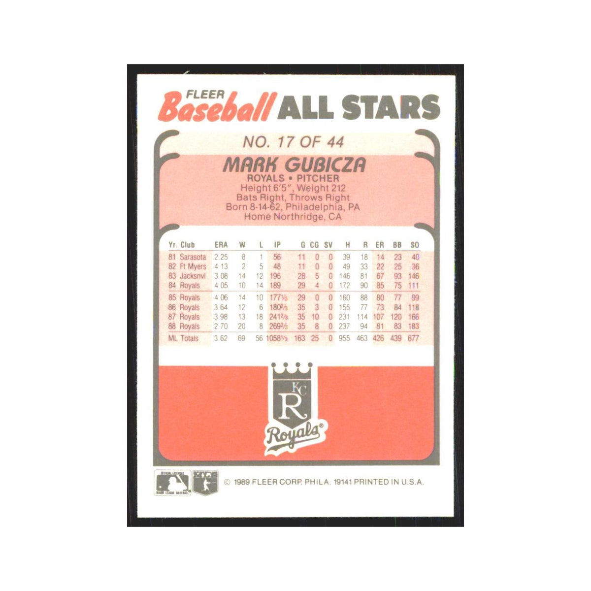 Mark Gubicza 1989 Fleer Baseball All-Stars #17.0 Kansas City Royals NM