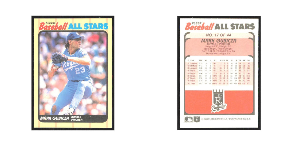 Mark Gubicza 1989 Fleer Baseball All-Stars #17.0 Kansas City Royals NM