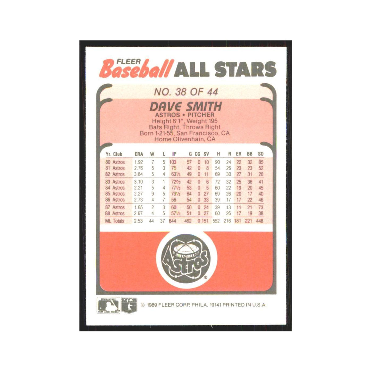 Dave Smith 1989 Fleer Baseball All-Stars #38.0 Houston Astros Baseball Card NM