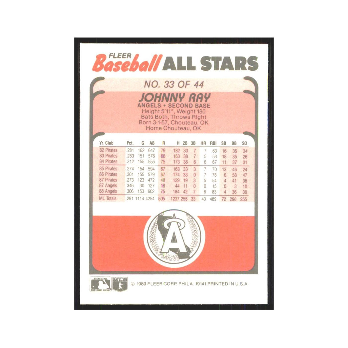 Johnny Ray 1989 Fleer Baseball All-Stars #33.0 California Angels NM