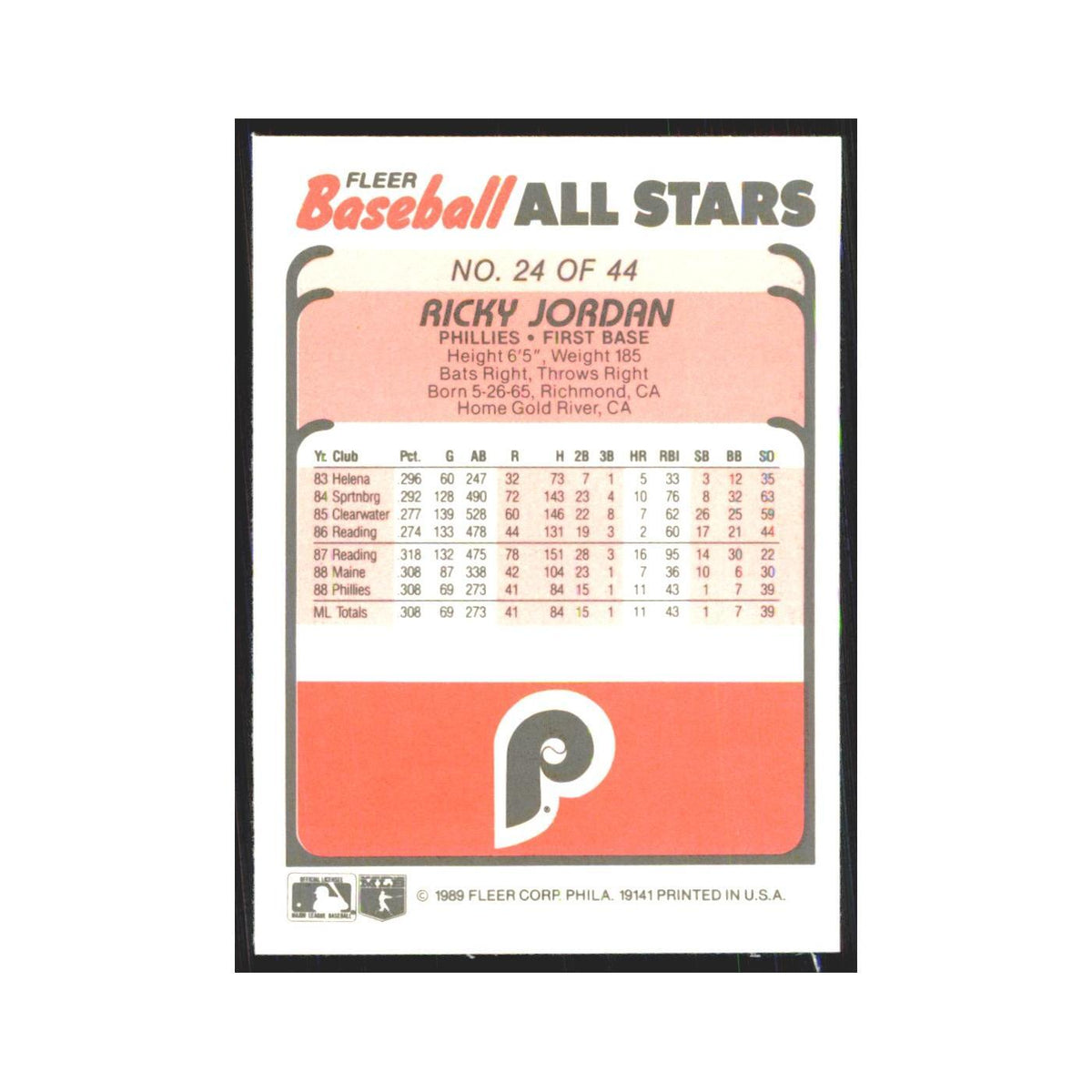 Ricky Jordan 1989 Fleer Baseball All-Stars #24.0 Philadelphia Phillies NM