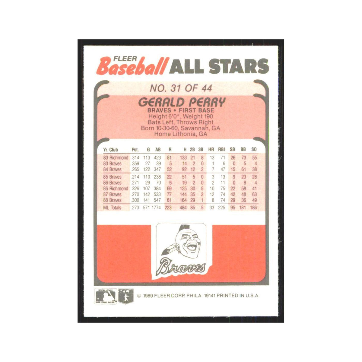 Gerald Perry 1989 Fleer Baseball All-Stars #31.0 Atlanta Braves Baseball Card NM