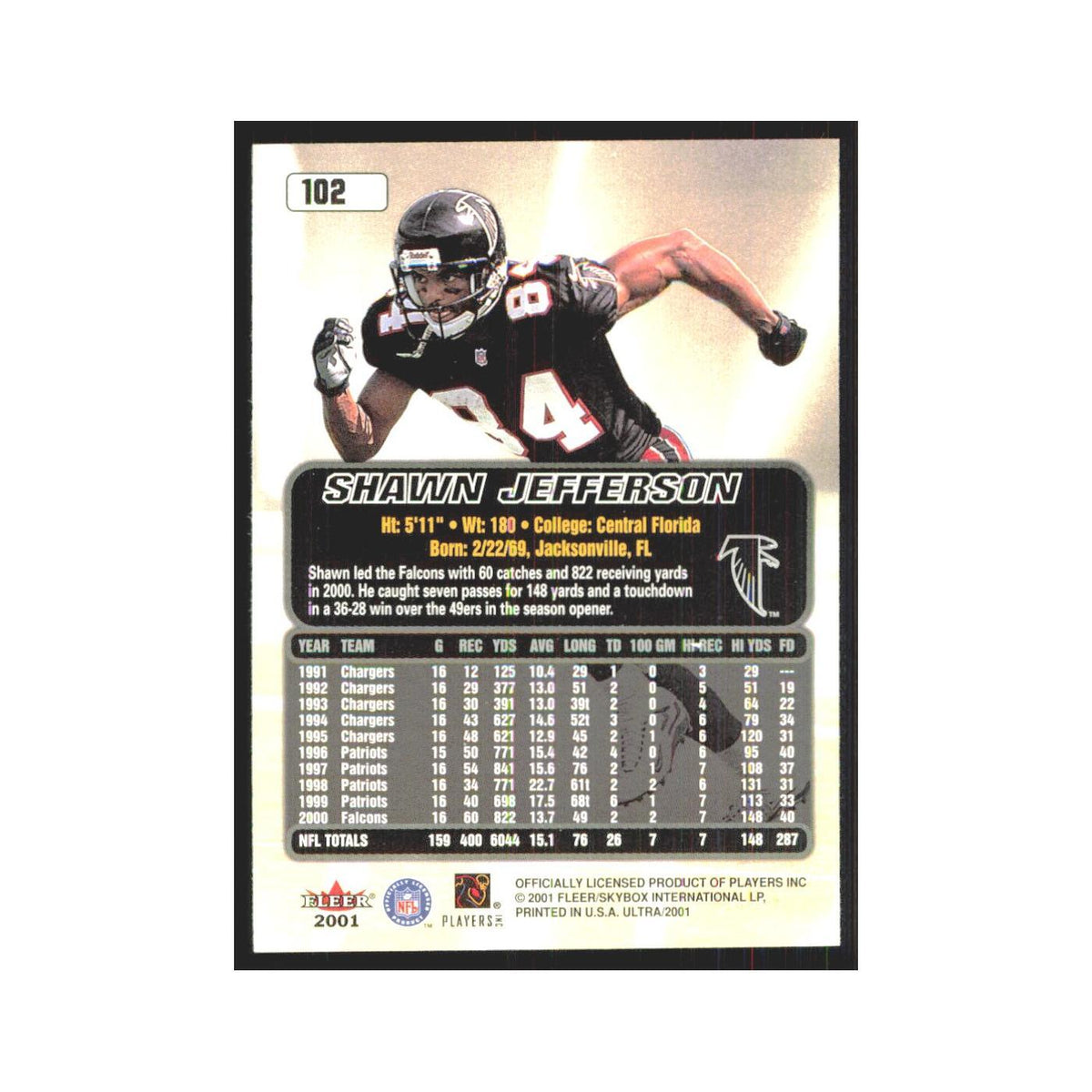 Shawn Jefferson 2001 Fleer Ultra #102 Atlanta Falcons Football Card NM
