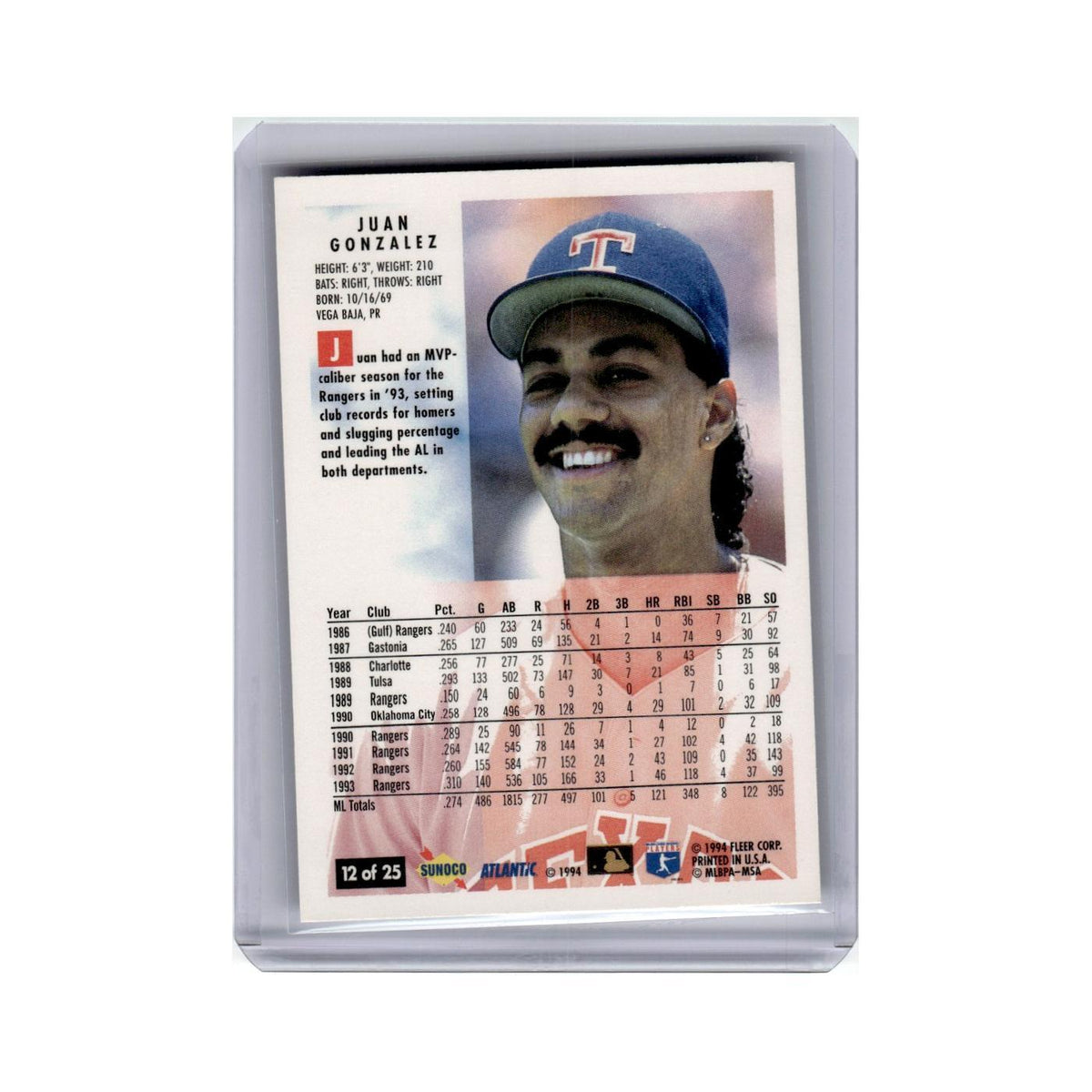 Juan Gonzalez 1994 Fleer #12 Texas Rangers Baseball Card NM