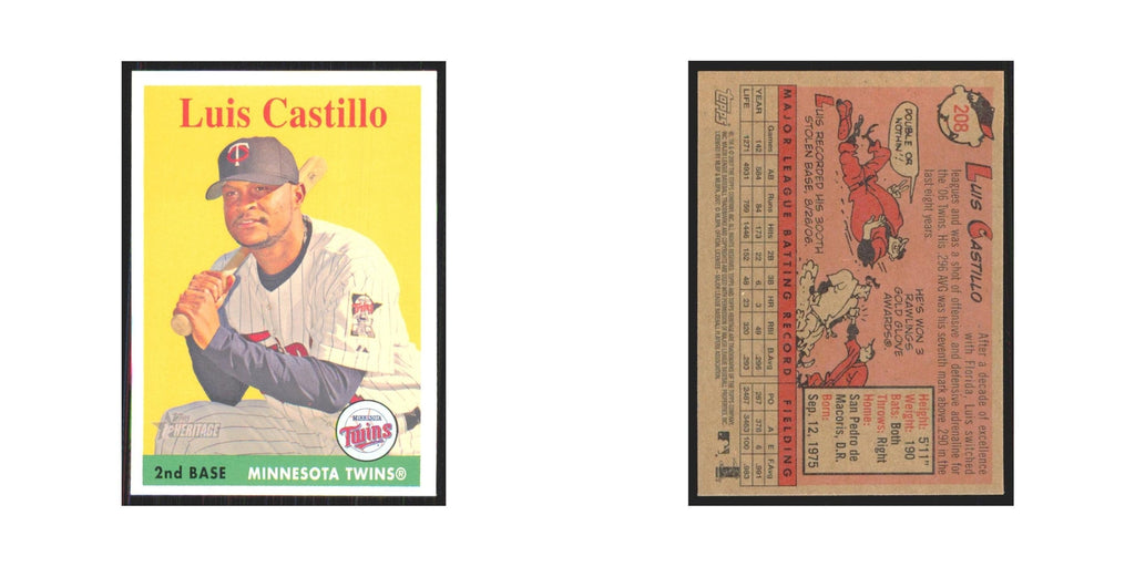 Luis Castillo 2007 Topps Heritage #208 Minnesota Twins Baseball Card NM